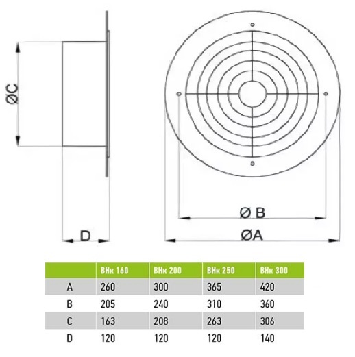 Осевой вентилятор низкого давления ВанВент ВНК 160 Е d160