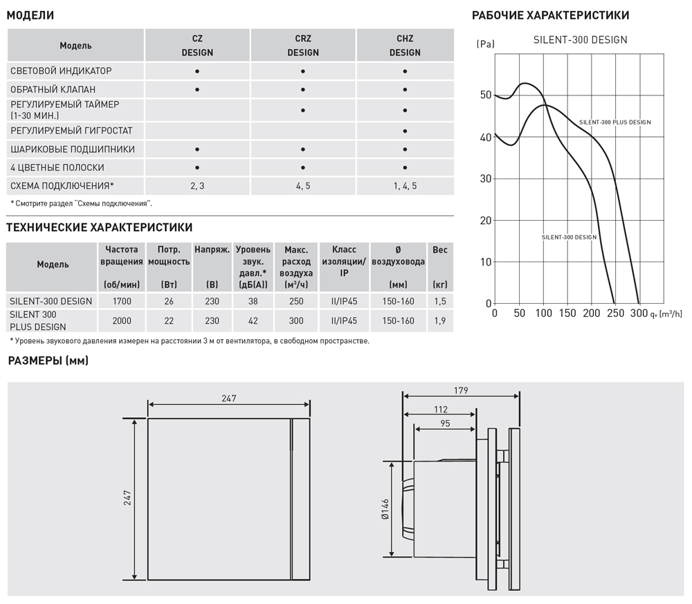 Вентилятор Soler & Palau Silent Design 300 CRZ 3C PLUS 3C Champagne