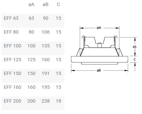 Диффузор шумоподавляющий стальной вытяжной SystemAir EFF 80