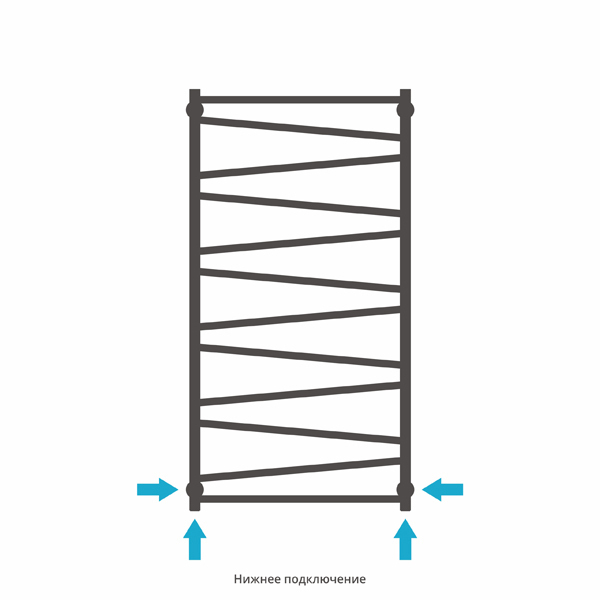 Полотенцесушитель водяной Сунержа Сирокко 1200x600