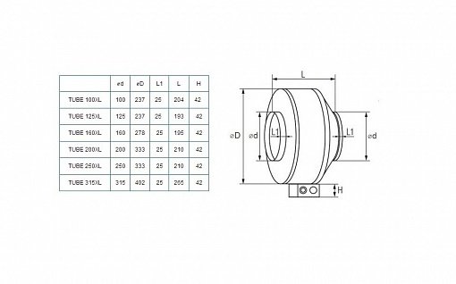 Вентилятор Shuft TUBE 160 XL