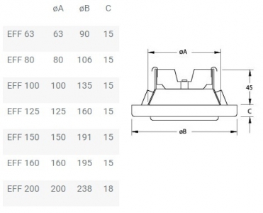 Диффузор шумоподавляющий стальной вытяжной SystemAir EFF 80