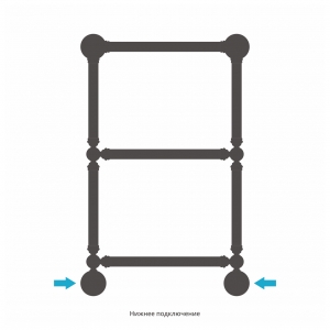 Полотенцесушитель водяной Сунержа Ренессанс 1304 660x400