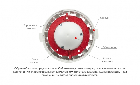 Канальный вентилятор ARIUS Lineo Silent Evo 150 LL (18202ARI)